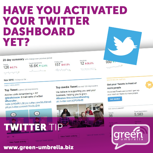 Have you activated your Twitter Dashboard yet?