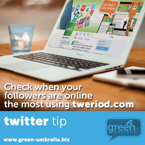 Check when your twitter followers are online the most with this tool called Tweriod.com